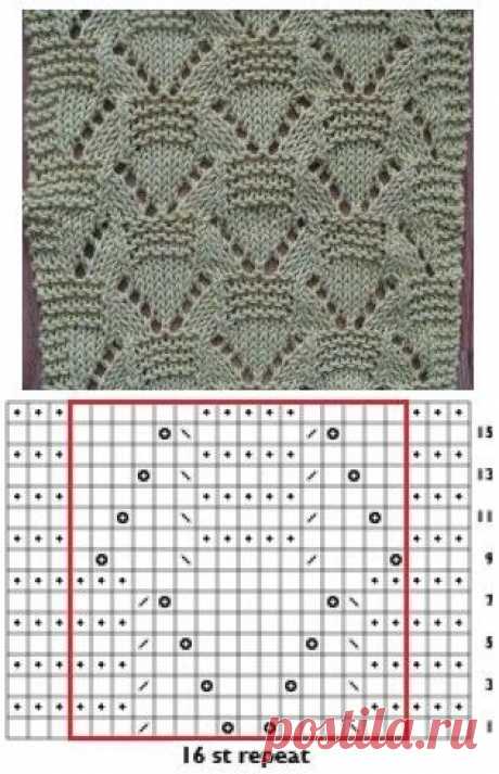 (4) Pinterest