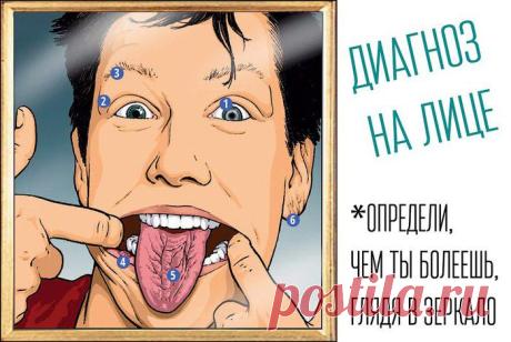 сообщение Pepel_Rozi : Диагноз на лице. Определи, чем ты болеешь, глядя в зеркало (18:58 22-10-2014) [4403711/340880732] - nadezda_55@mail.ru - Почта Mail.Ru