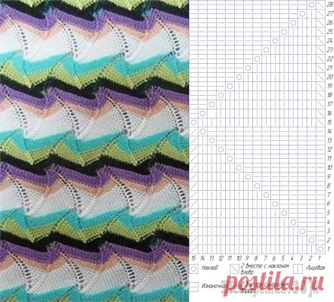 Схемы вязания свинг: 2 тыс изображений найдено в Яндекс Картинках