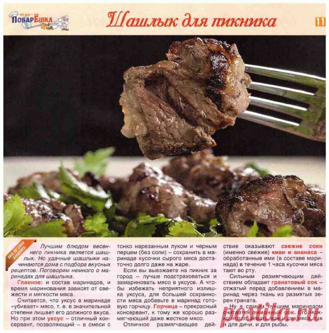 Маринады для шашлыка