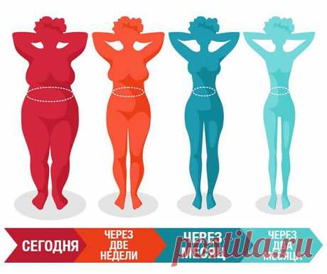 ПРАВИЛА ПОХУДЕНИЯ, КОТОРЫЕ ДОЛЖНА ЗНАТЬ КАЖДАЯ ЖЕНЩИНА 
