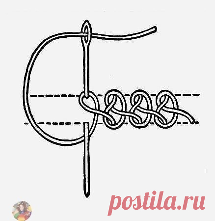 Ручные декоративные швы