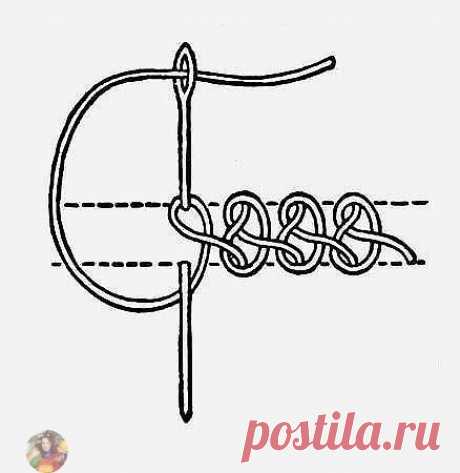 Ручные декоративные швы