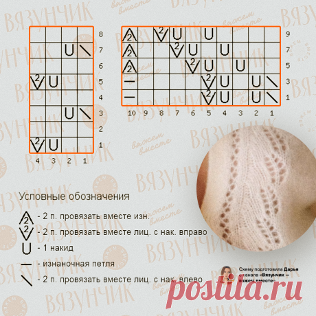 Лаконичные жакеты от Сезан с моими схемами и пояснениями | Вязунчик — вяжем вместе | Дзен
