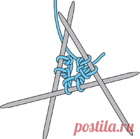 Как вязать носки от мыска - схема вязания спицами. Вяжем Техника вязания на Verena.ru