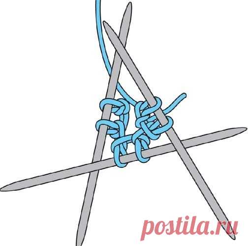 Как вязать носки от мыска - схема вязания спицами. Вяжем Техника вязания на Verena.ru