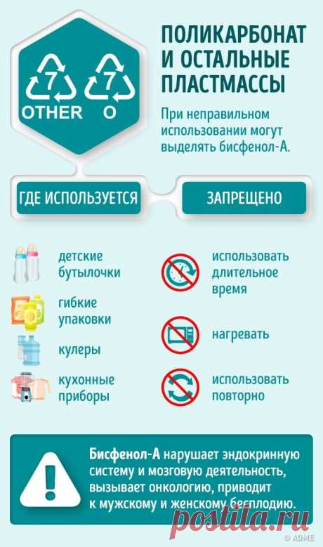 7 знаков на пластиковой посуде, игнорировать которые опасно