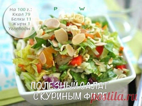 Поиск новостей по запросу #здоровоепитание