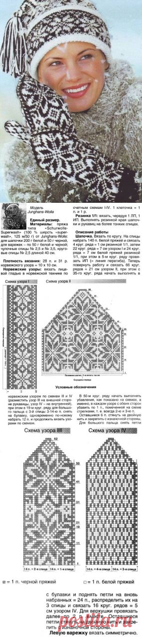 Шапка и варежки спицами