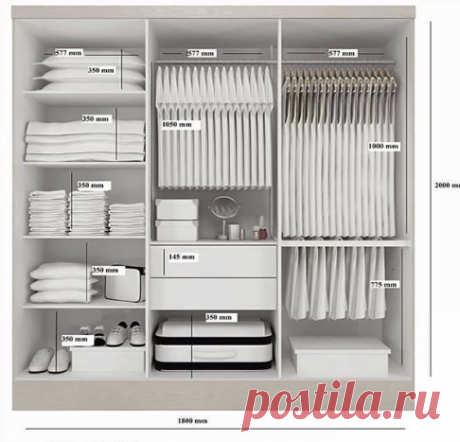 GabrielaMartins EduardoFeitosa в Instagram: «Na Dica do Dia...💡 Dimensões ideais para os compartimentos do seu guarda roupa.👚👕👗👔👠👞💼👜 ▃▃▃▃▃▃▃▃▃▃▃▃▃▃▃▃▃▃▃▃ Gostou da Dica??😊 Então…» • Instagram