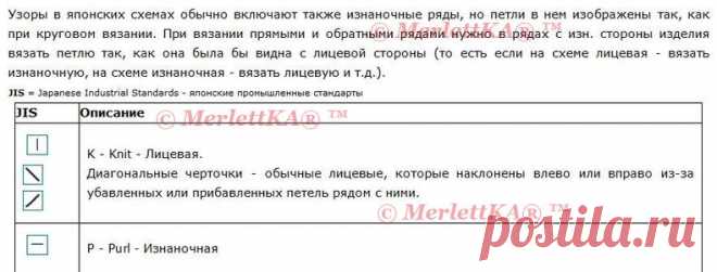 Самая подробная расшифровка японских схем и иероглифов