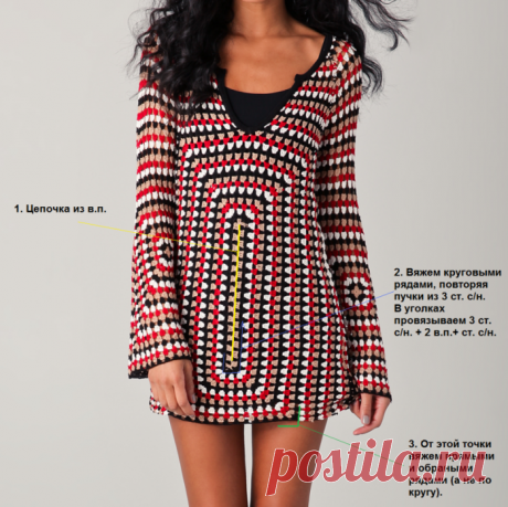 Бабушкин квадрат. Идеи.