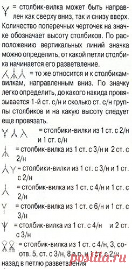 Журнал по вязанию. Основные элементы.