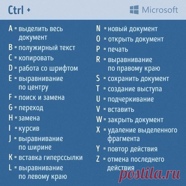 Полезно знать! 

Сохрани себе