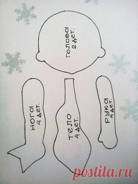 Текстильная куколка. Выкройка.
(высота 25 см.,тортик 5 см.)
Автор: Наталья Клементьева