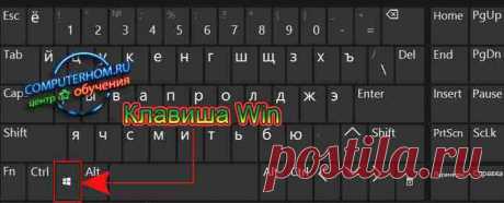 Горячие клавиши windows 10.
