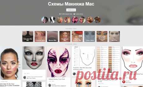 (8) Схемы Макияжа Mac в Pinterest | Волнистая Линия Для Подводки Глаз, Косметика Mac и Макияж Mac