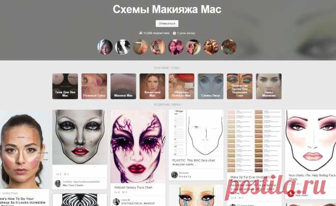 (8) Схемы Макияжа Mac в Pinterest | Волнистая Линия Для Подводки Глаз, Косметика Mac и Макияж Mac