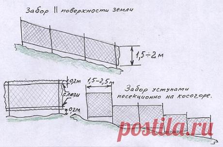 дача под наклон - 77 тыс. картинок - Поиск Mail.Ru