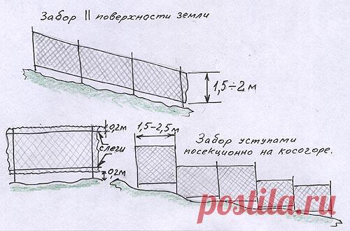 дача под наклон - 77 тыс. картинок - Поиск Mail.Ru