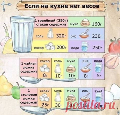 (29) #полезное — поиск на Facebook