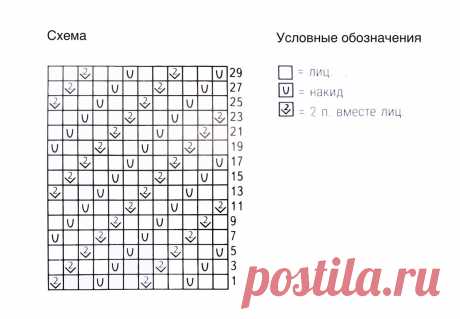 эстонская спираль спицами: 2 тыс изображений найдено в Яндекс Картинках