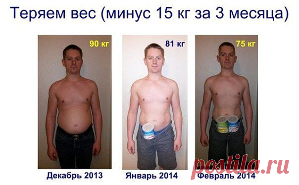 Вот такие результаты. Подробности через сайт.