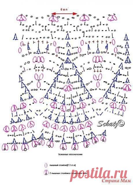 Подборка схем для юбок крючком (Узоры крючком) – Журнал Вдохновение Рукодельницы