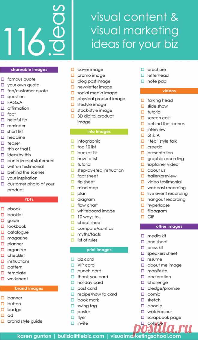 116 Visual Content Ideas for a Sublime Website & Social Media Strategy