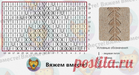 Стоит ли вязать ради заработка и кому — моё мнение | Вяжем вместе! | Дзен