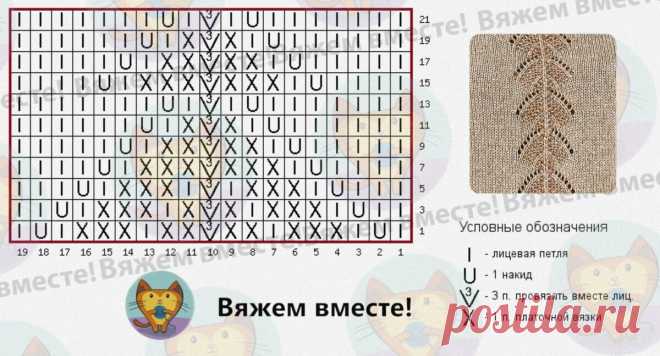 Стоит ли вязать ради заработка и кому — моё мнение | Вяжем вместе! | Дзен
