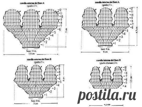 Вязаные цветы крючком - Много идей для вдохновения | Вязание крючком | Дзен