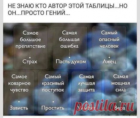 НЕ ЗНАЮ КТО АВТОР ЭТОЙ ТАБЛИЦЫ, НО ОН ГЕНИЙ !!!