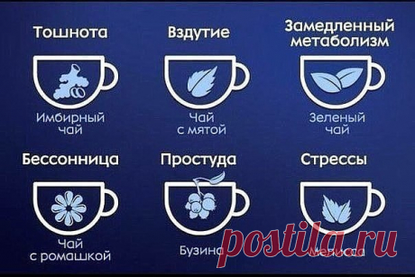 Чай на все случаи жизни