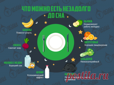 Что нельзя есть утром натощак и перед сном