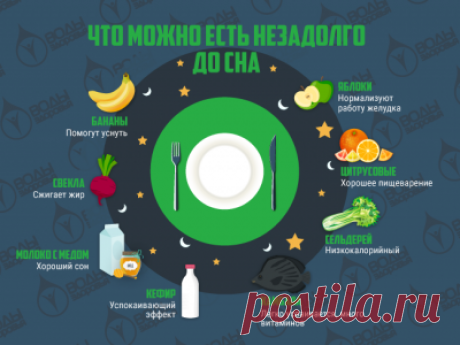Что нельзя есть утром натощак и перед сном