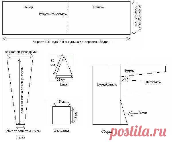 СЛАВЯНСКИЕ РУБАХИ - ВЫКРОЙКА!!!.