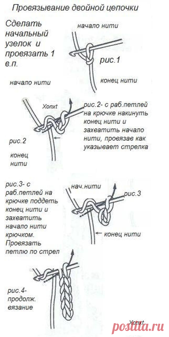 Провязывание двойной цепочки