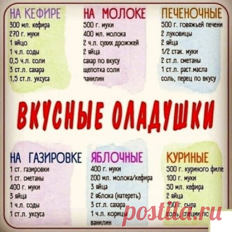 Лучший вариант для завтрака