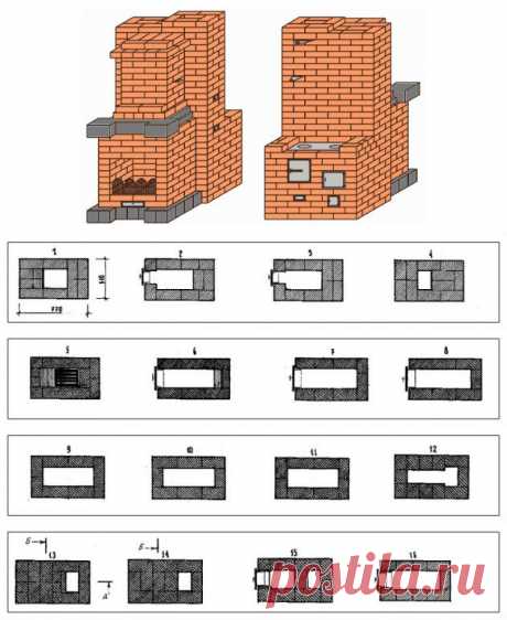 Отопительная печь для дома из кирпича — Строим сами