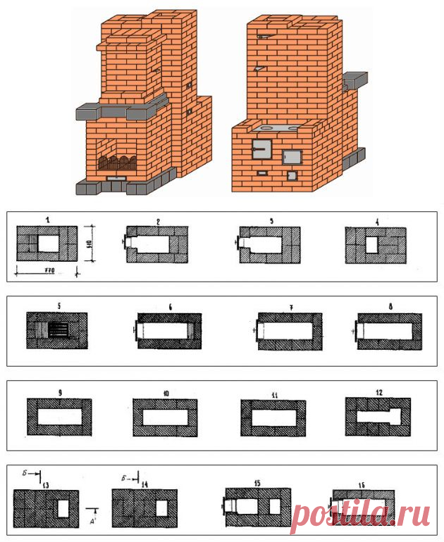 Отопительная печь для дома из кирпича — Строим сами