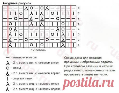 Summer openwork top free pattern