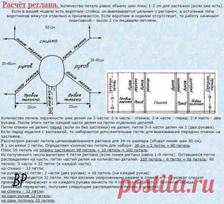 ​Расчет реглана Расчет регланаЛюбую базовую вещь: платье, свитер, кофта, топ, кардиган, можно связать по своему размеру, если научиться расчитывать колличество петель с горловины на рукава, перед и спинку.На некоторых схемах также приведены распределение петель для ростка.В регланных линиях прибавки или...