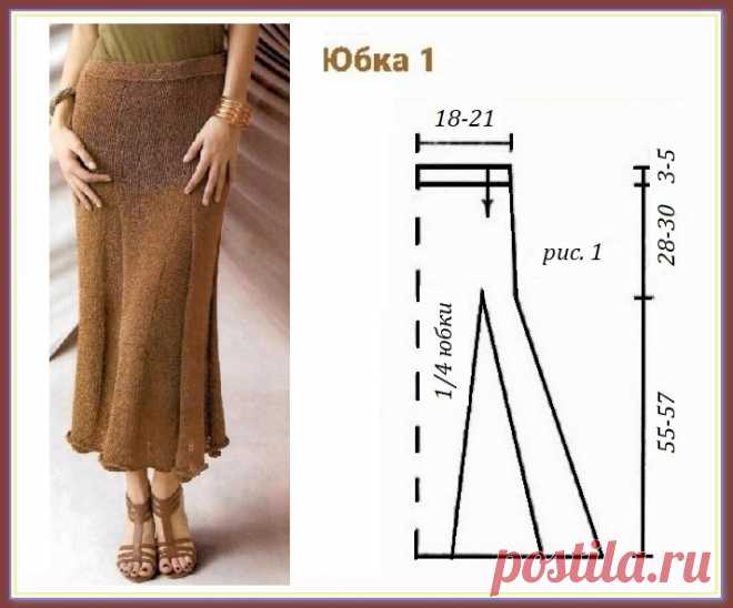 Вязание юбочки | Вяжем с удовольствием | Дзен