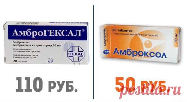Женские Секреты | Семья | Рецепты | Кулинария | ВКонтакте