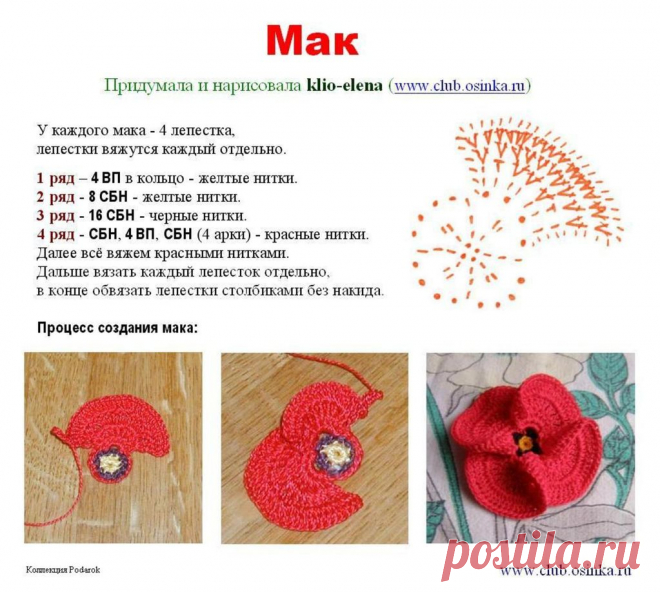 вязанные цветы крючком схемы и описания - Сумки