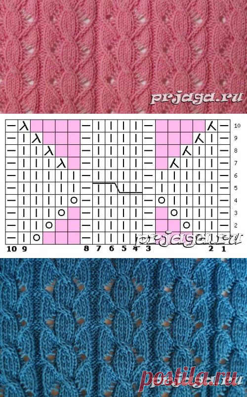 Ажурная коса спицами