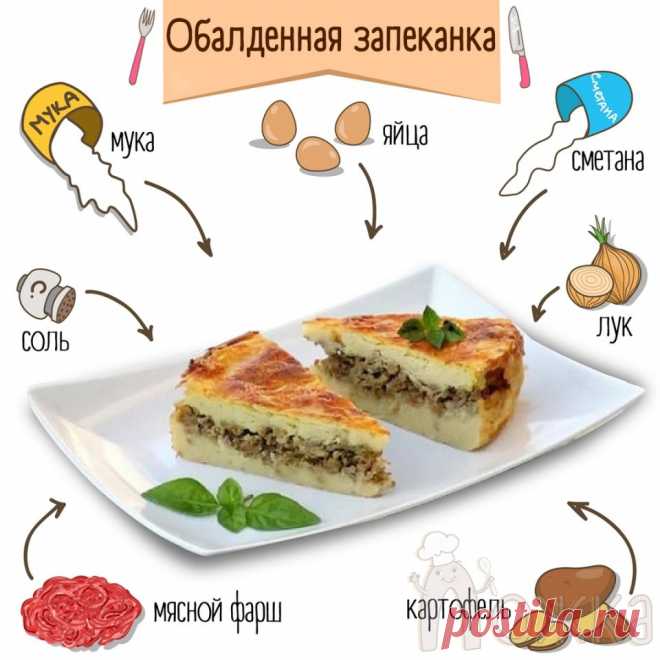 Ложка - вкусные рецепты