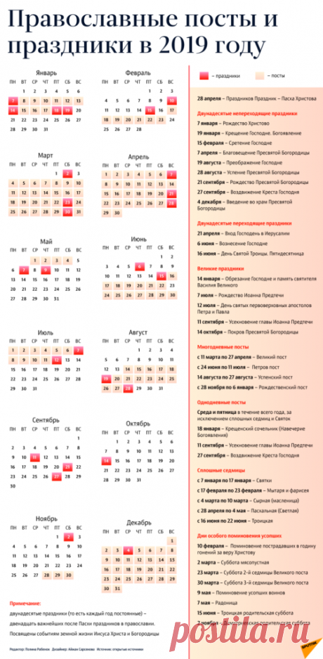 Календарь православных праздников При клиниках на Девичьем поле.