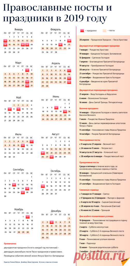Какие православные праздники При клиниках на Девичьем поле.